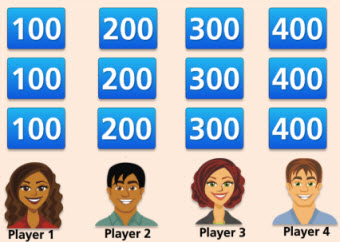 Negative Exponents Jeopardy Game